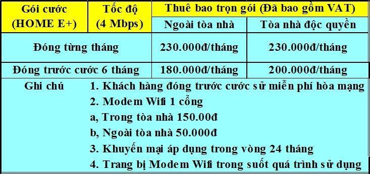 Bảng báo giá Internet ADSL Viettel